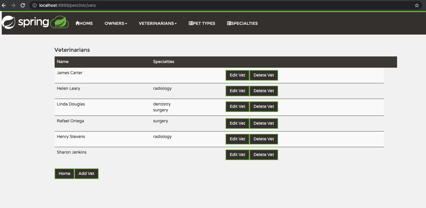 Petclinic web interface load balanced by Fabio