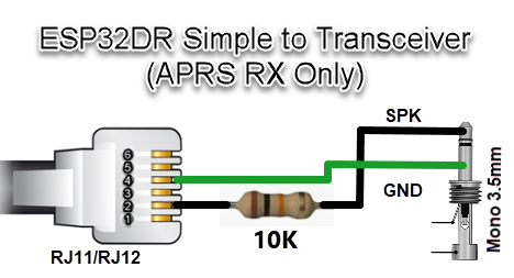 HT-RX