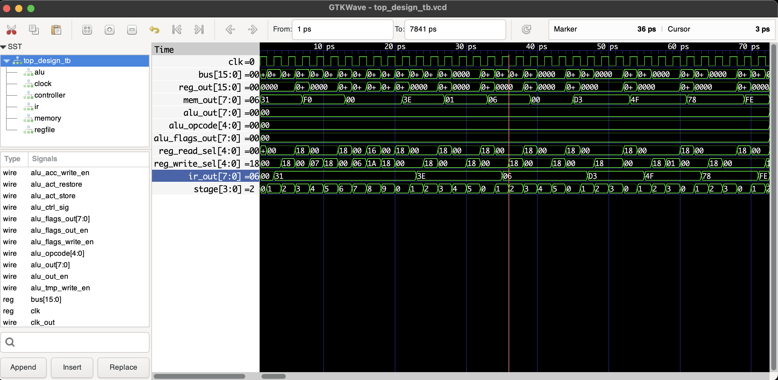 simulaiton waveform