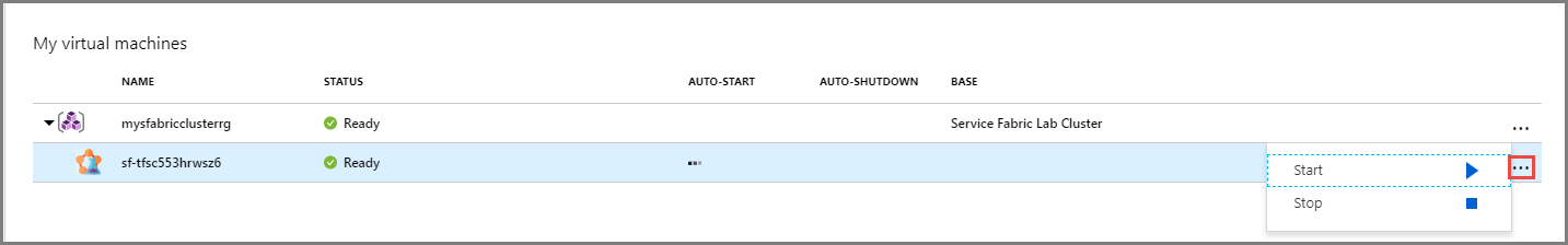 Start and stop commands for the cluster