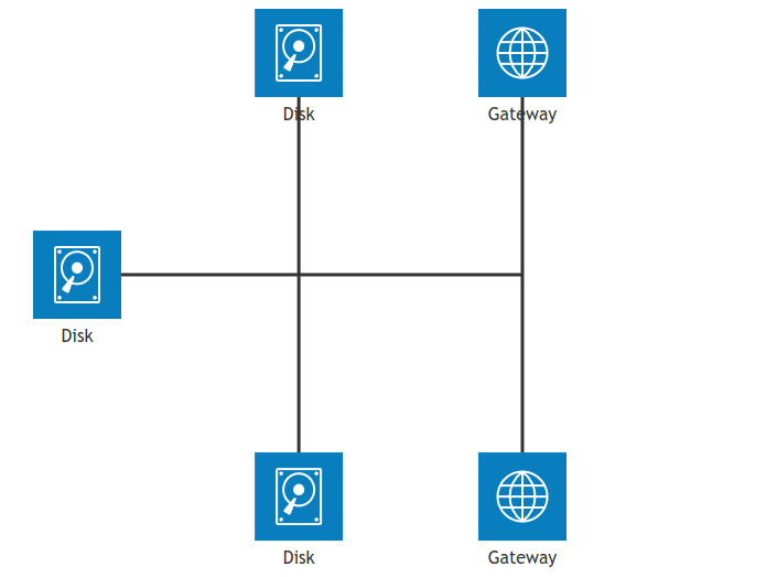 Architecture Diagram