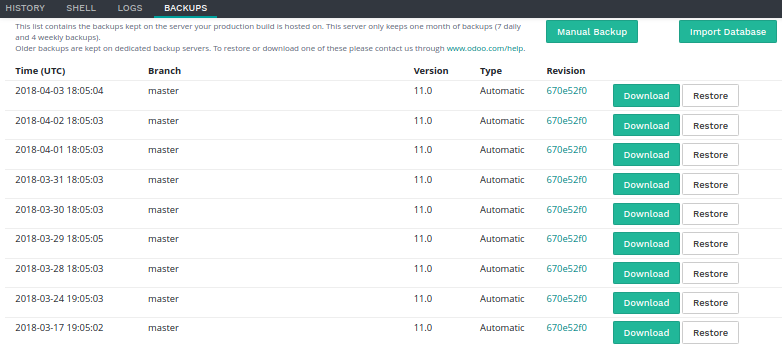 odoo.sh backup Capture