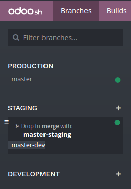 odoo.sh merging Capture