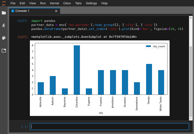 odoo.sh pandas Capture