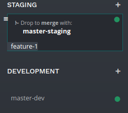 odoo.sh testing staging Capture