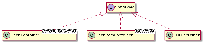 Out-of-the-box container implementations