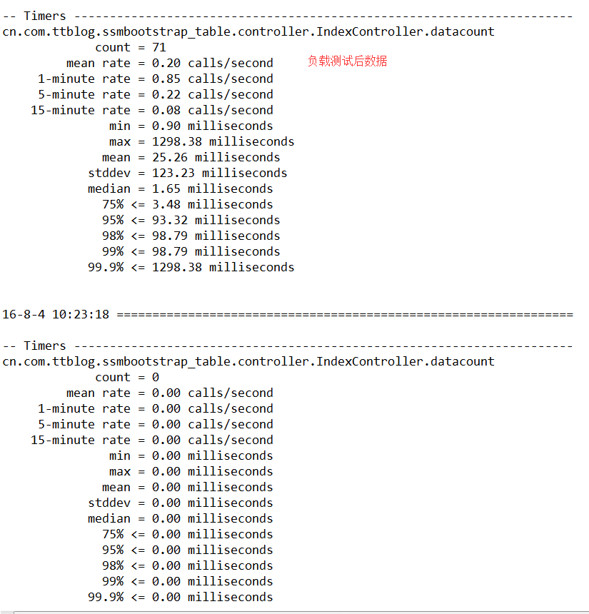 metrics-servlet