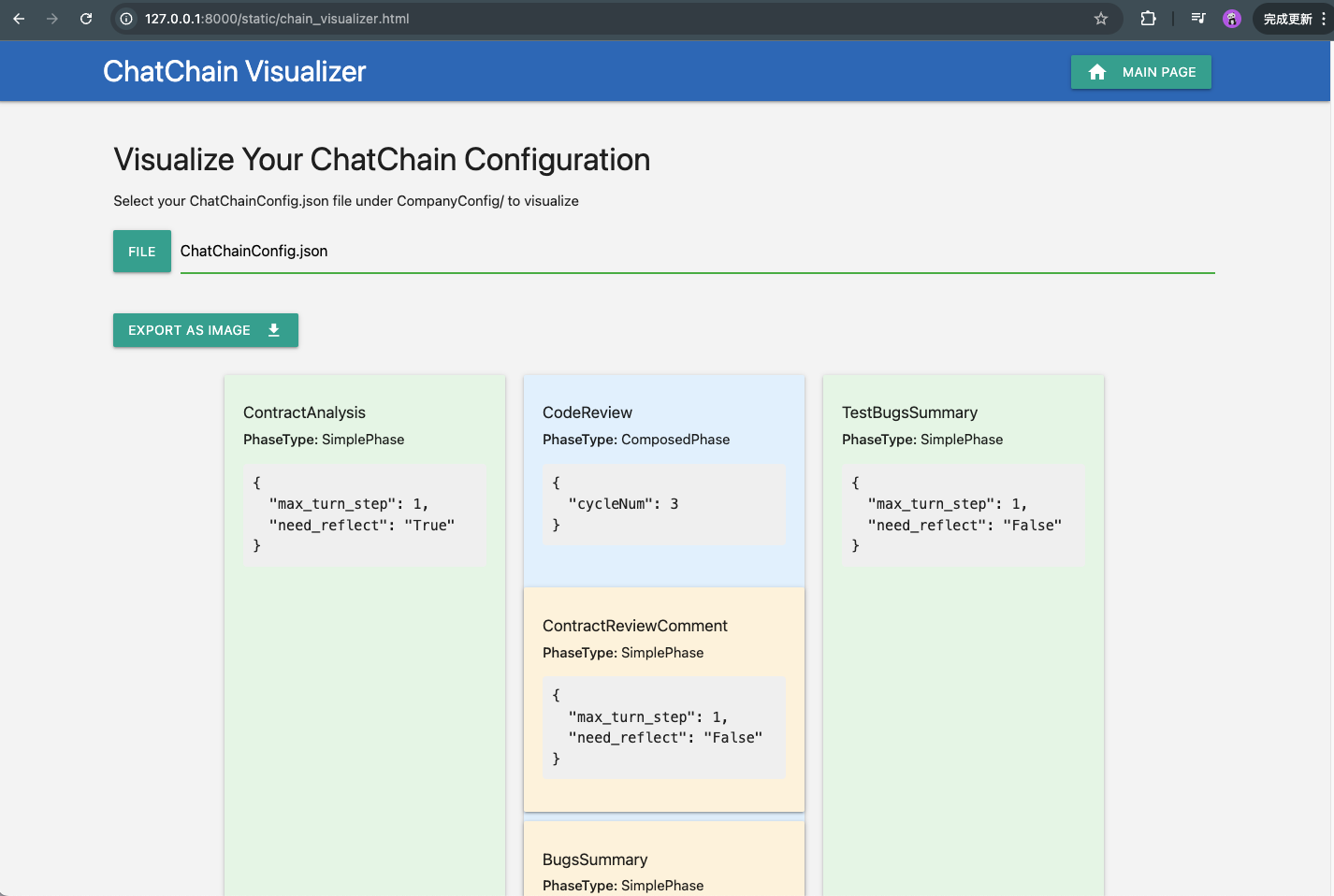 Auditing Workflow BA