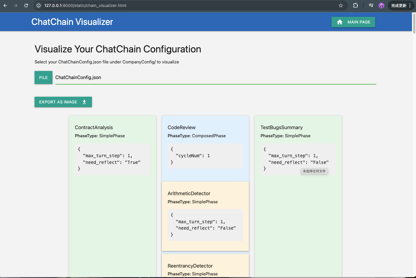 Auditing Workflow TA