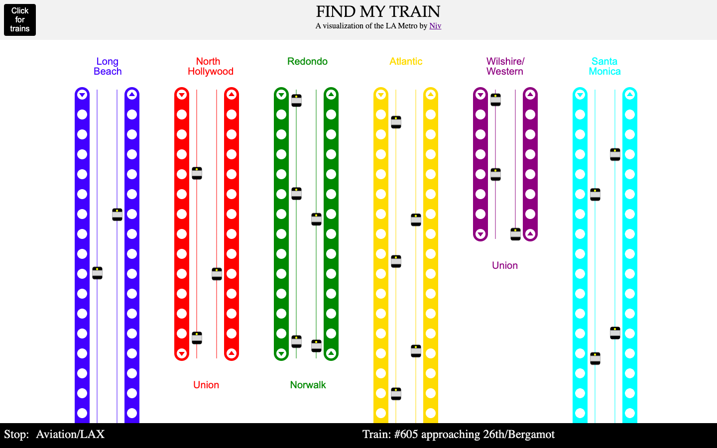 FindMyTrain