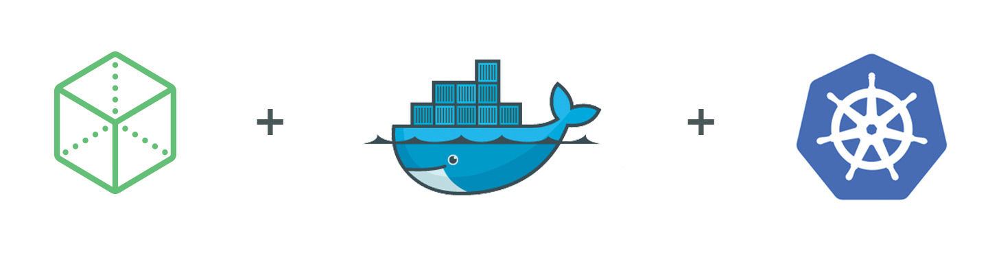 N|Solid, Docker, and Kubernetes