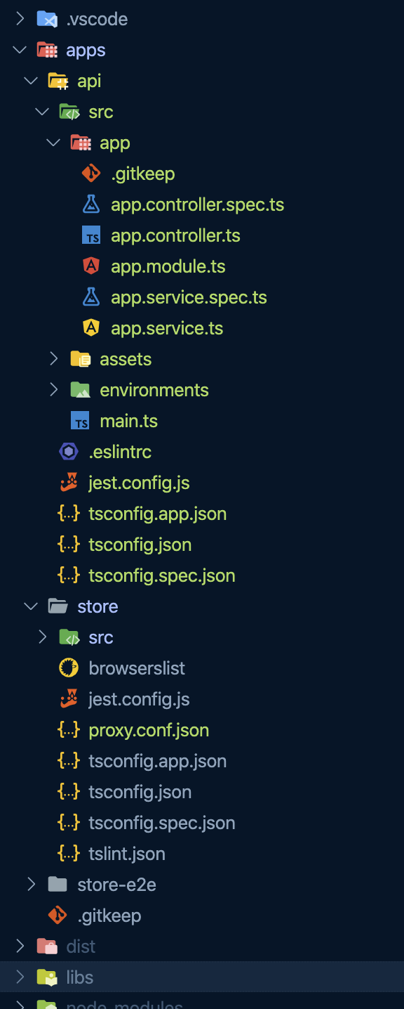 lab7 file structure