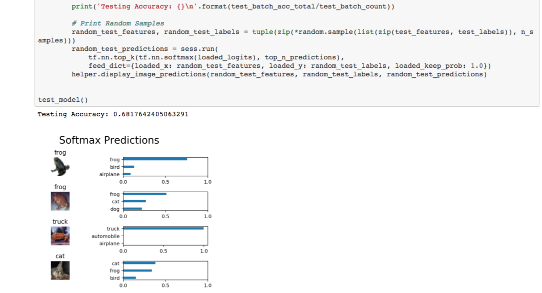 Image Classifier