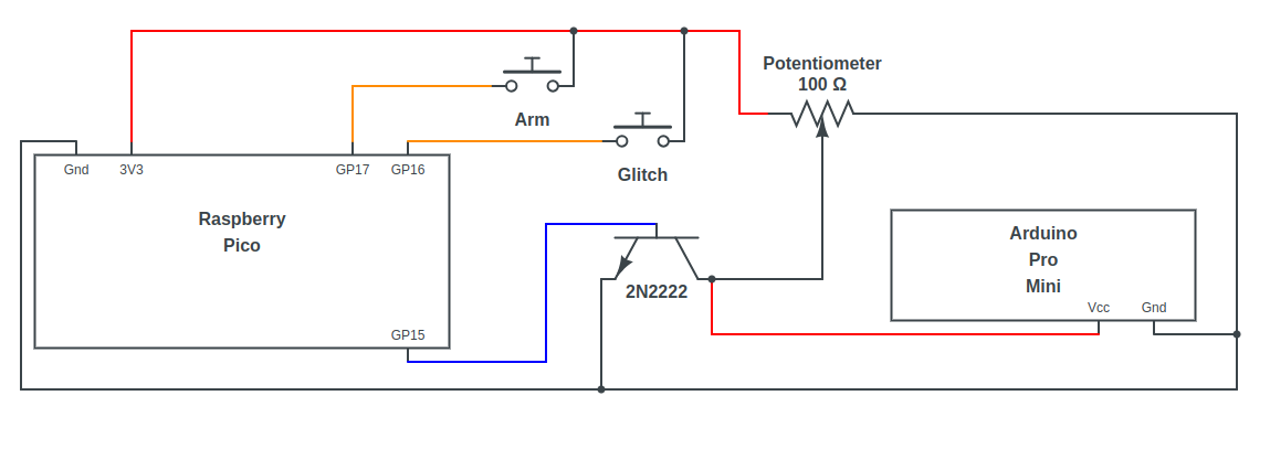 schematic