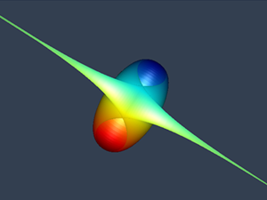 sievert-enneper