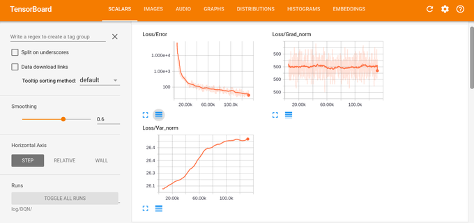 TensorBoard image