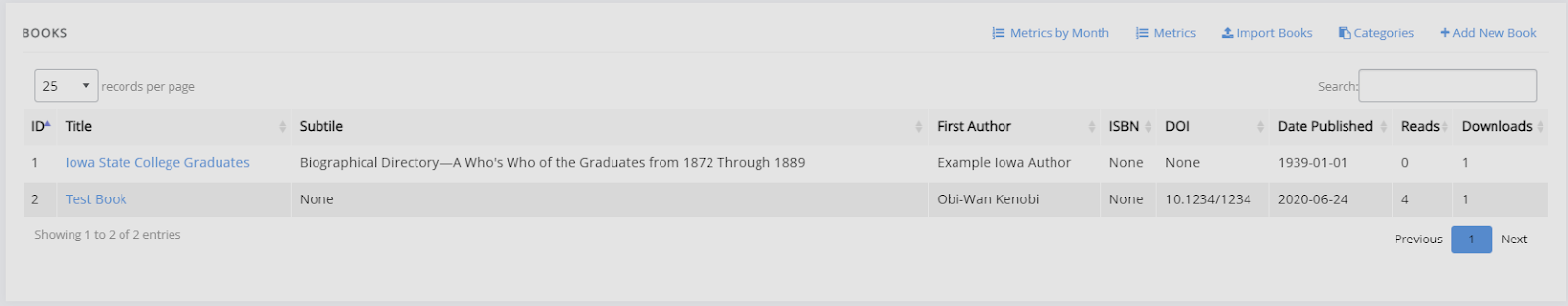 Books plug-in dashboard, displaying all books with titles and their details (outlined in the text following this image), and the various functionalities in the right-hand top.