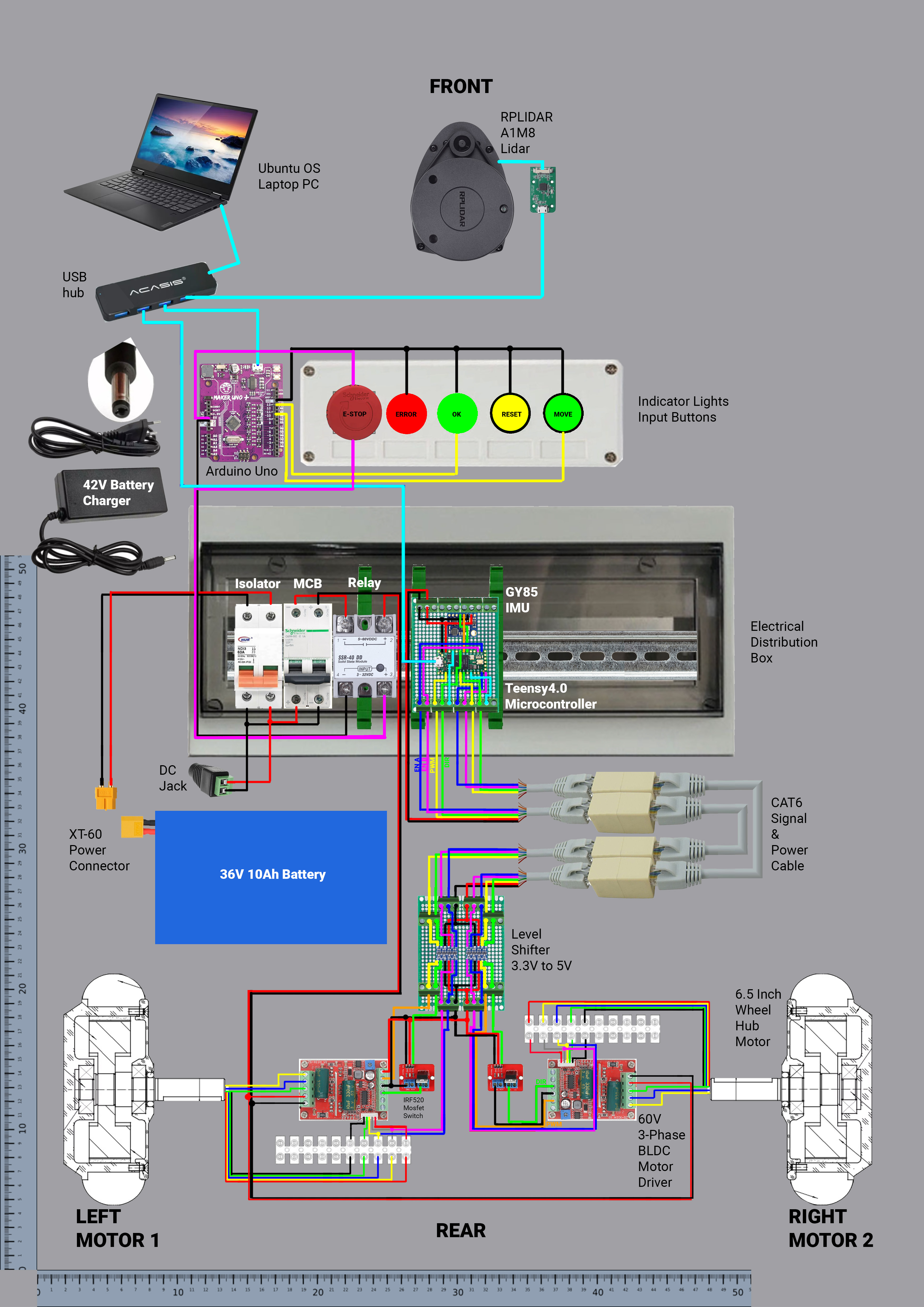 Otomoov2 Wiring