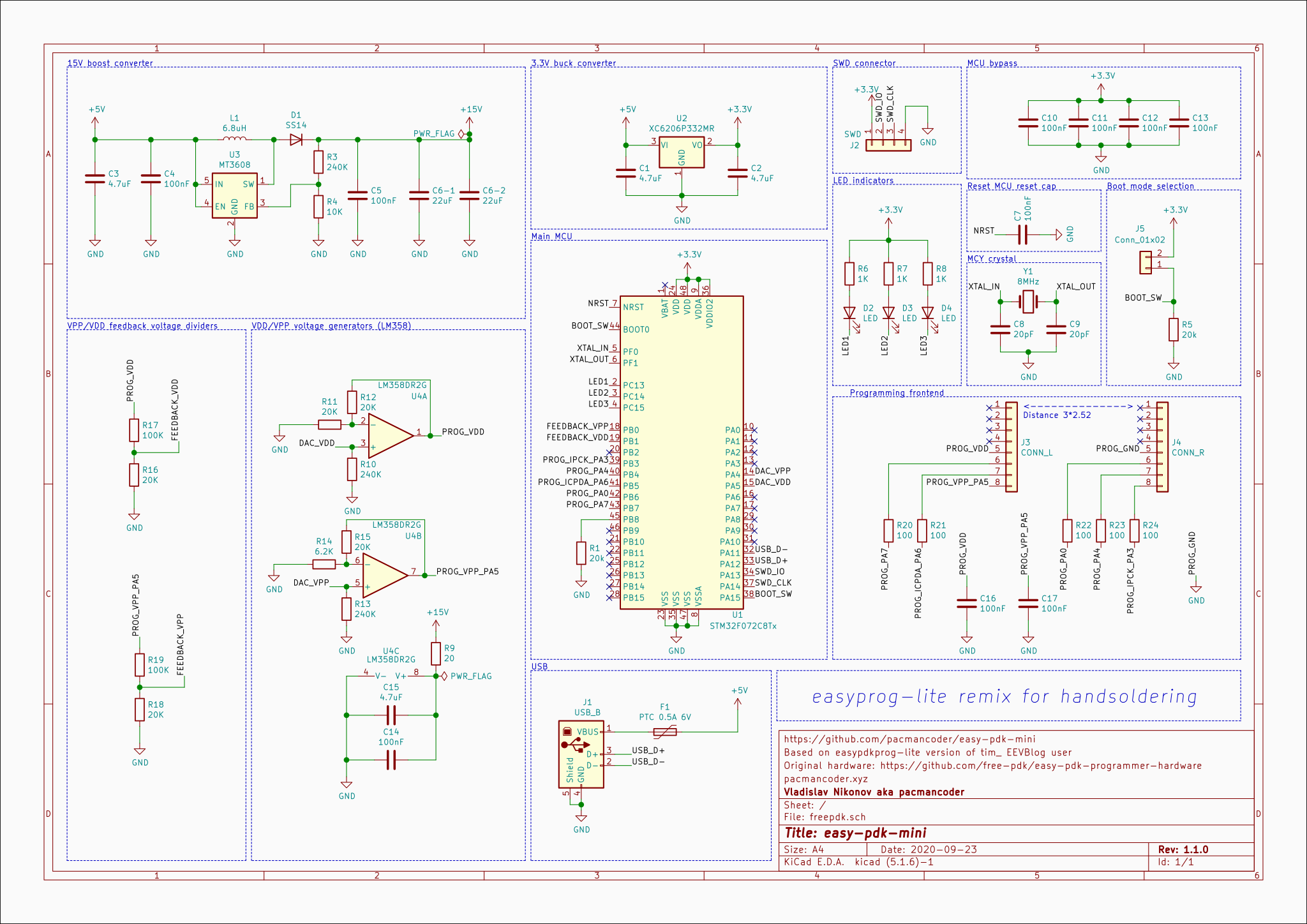 schematics