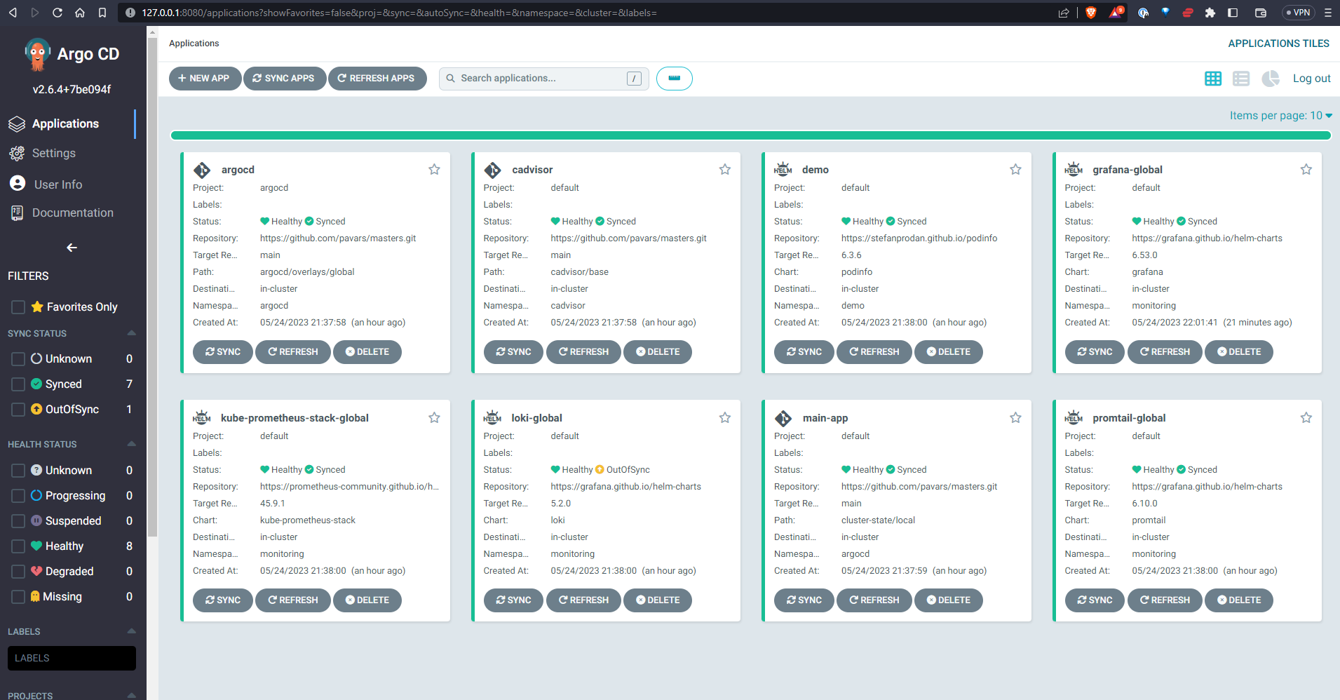 ArgoCD Dashboard