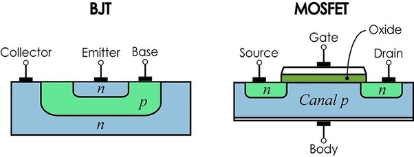 bjt-mosfet.jpg