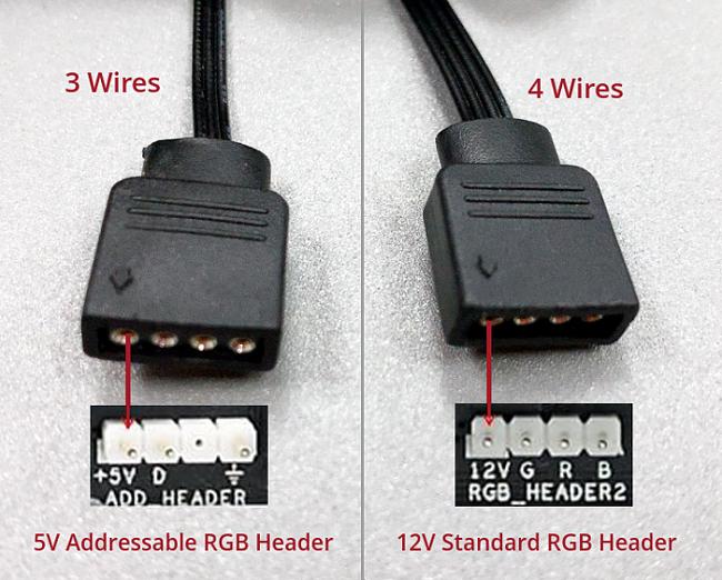 RGB Sync Headers