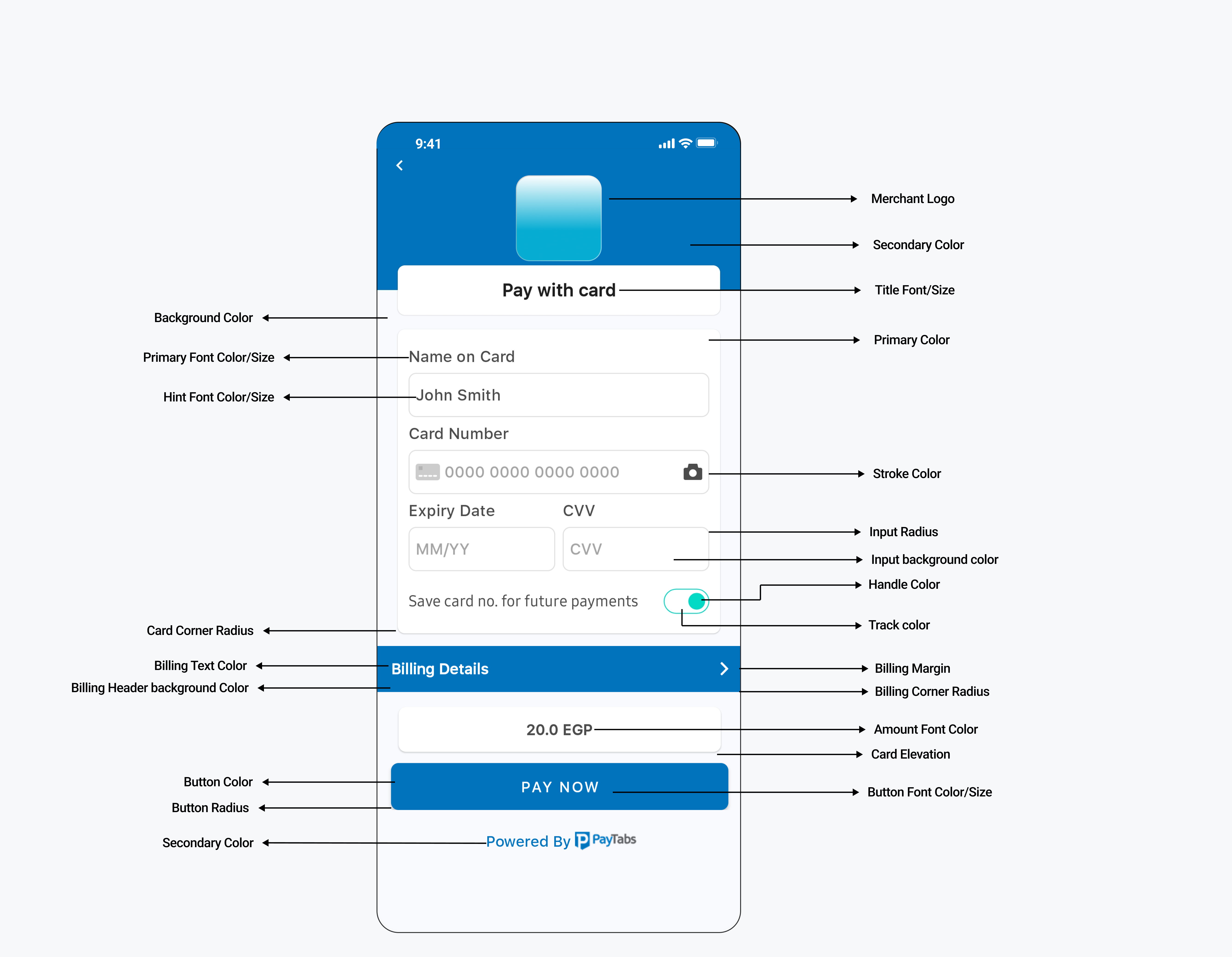 UI guide