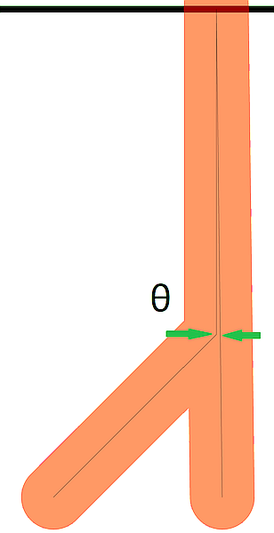 Construction of straight line segments