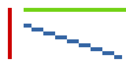 gfx-example-bresenham-line