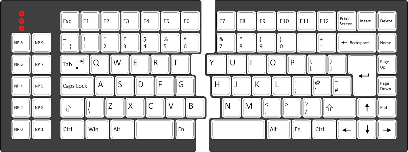 ISO_Keys