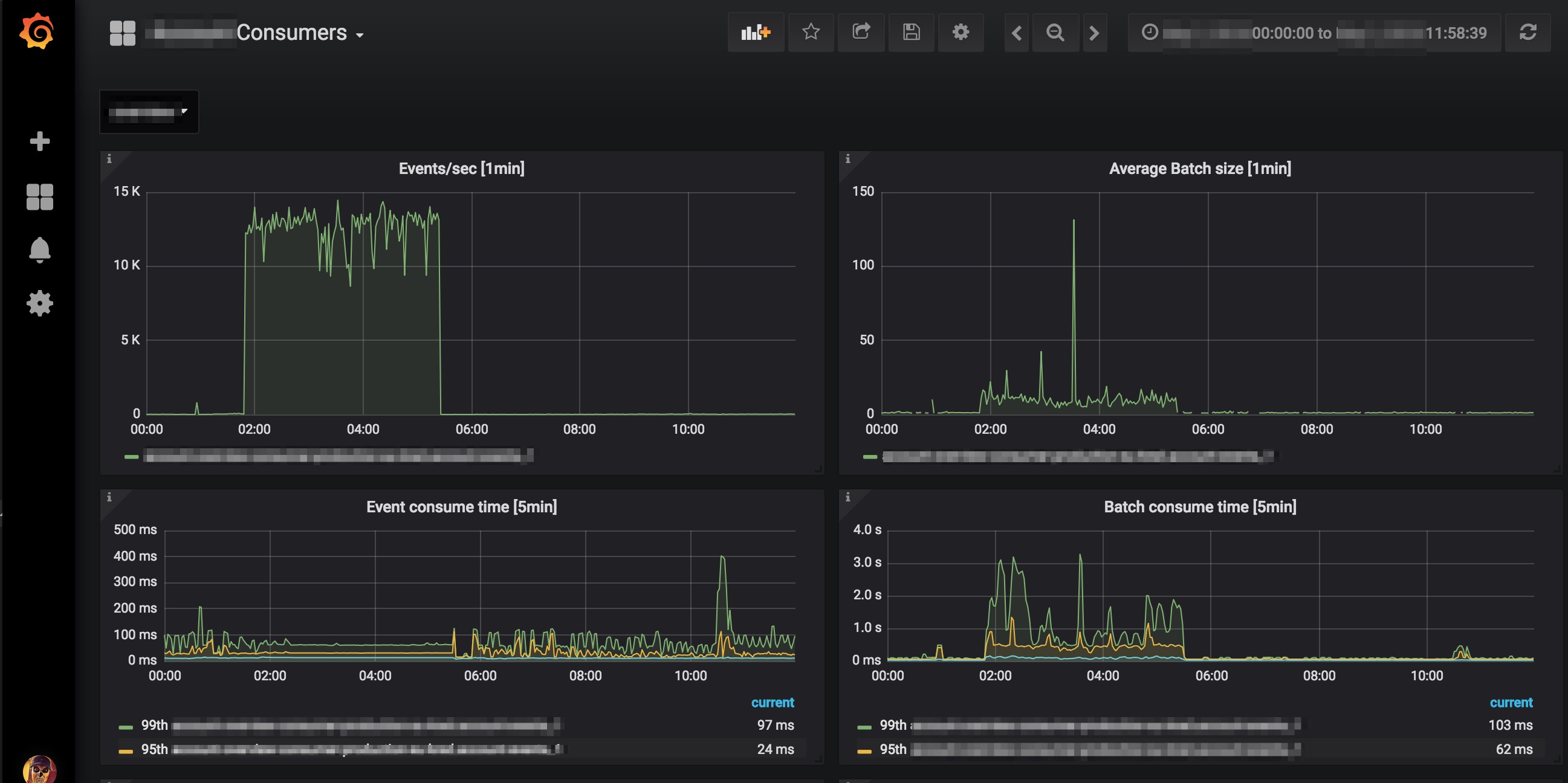 Grafana Splash Image