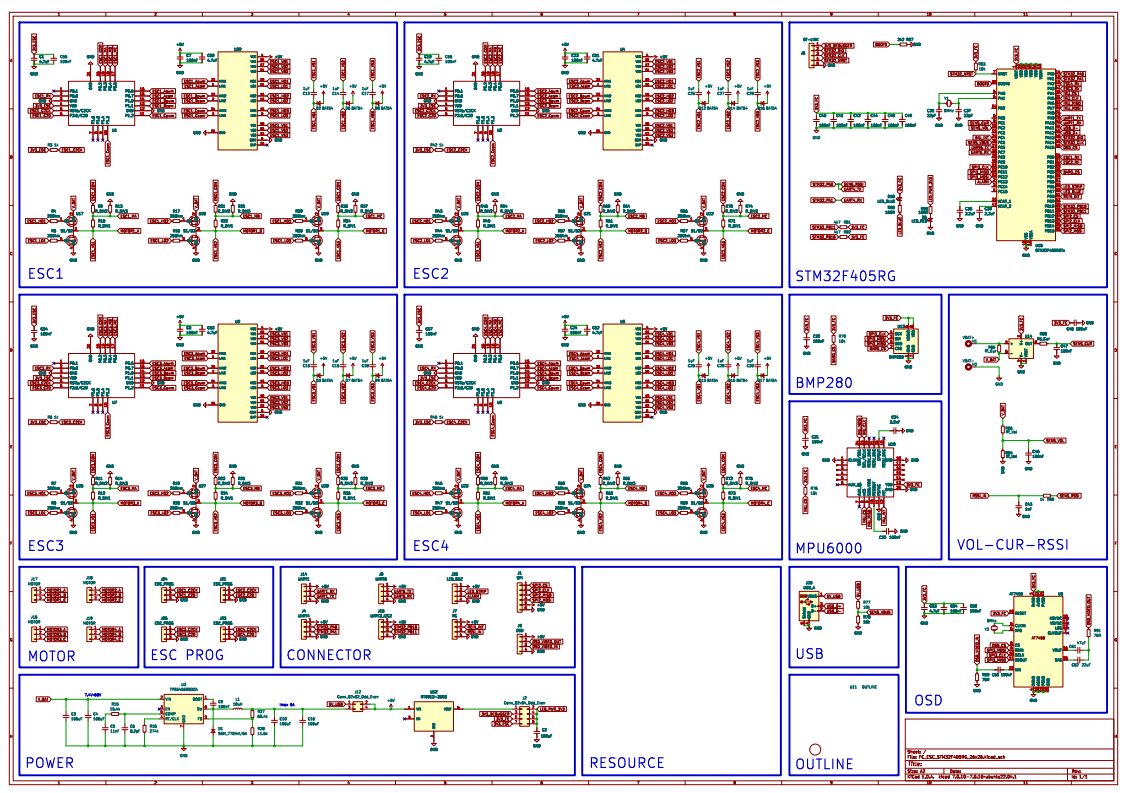 schematic