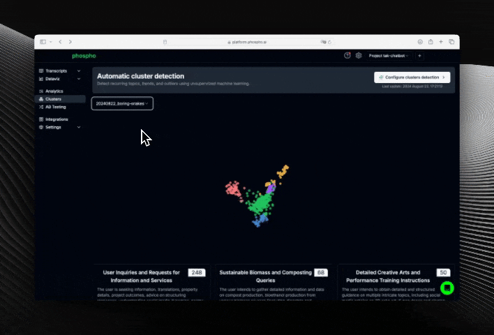 phospho platform