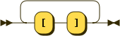 Array diagram