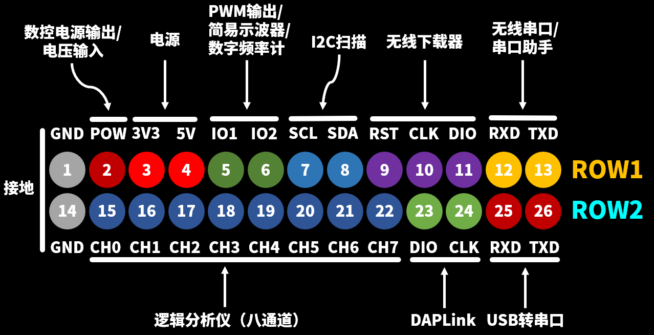 图片描述