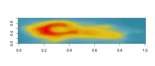 plot of chunk volcano