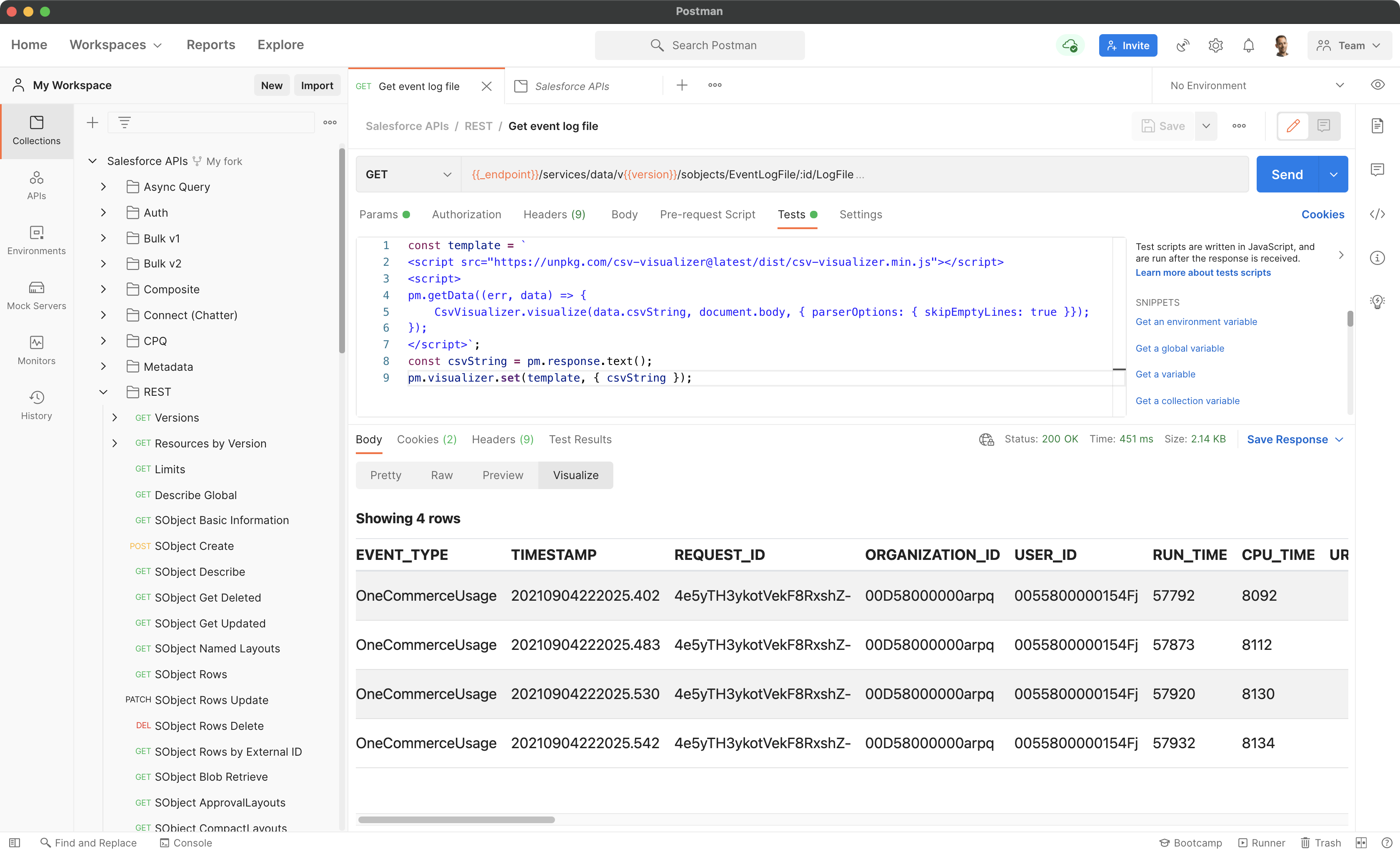 Postman visualizer