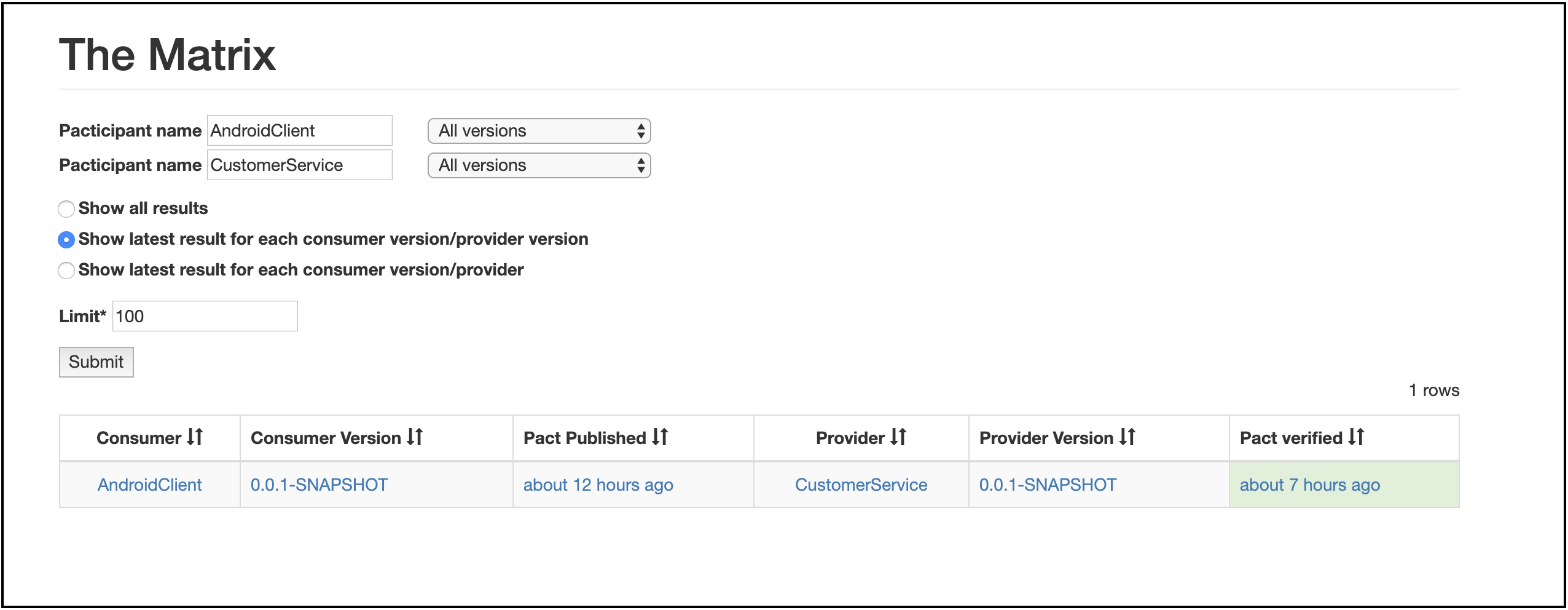 Image of verified contract on the pact broker