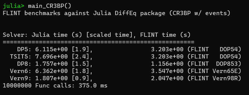 Julia Results