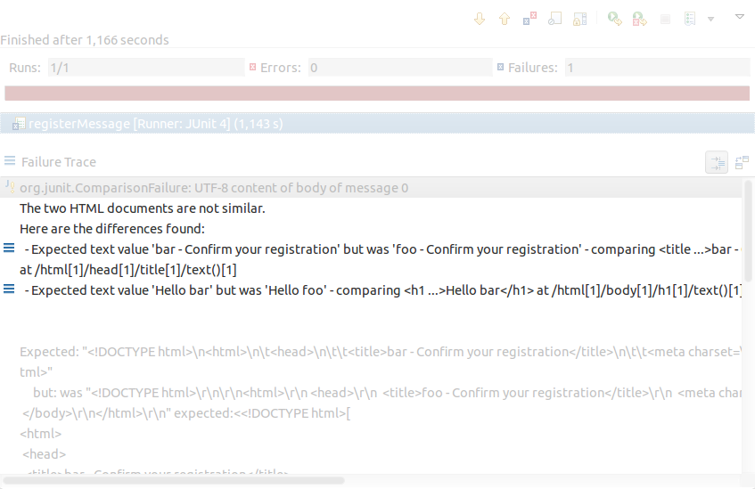 tests junit error useful part