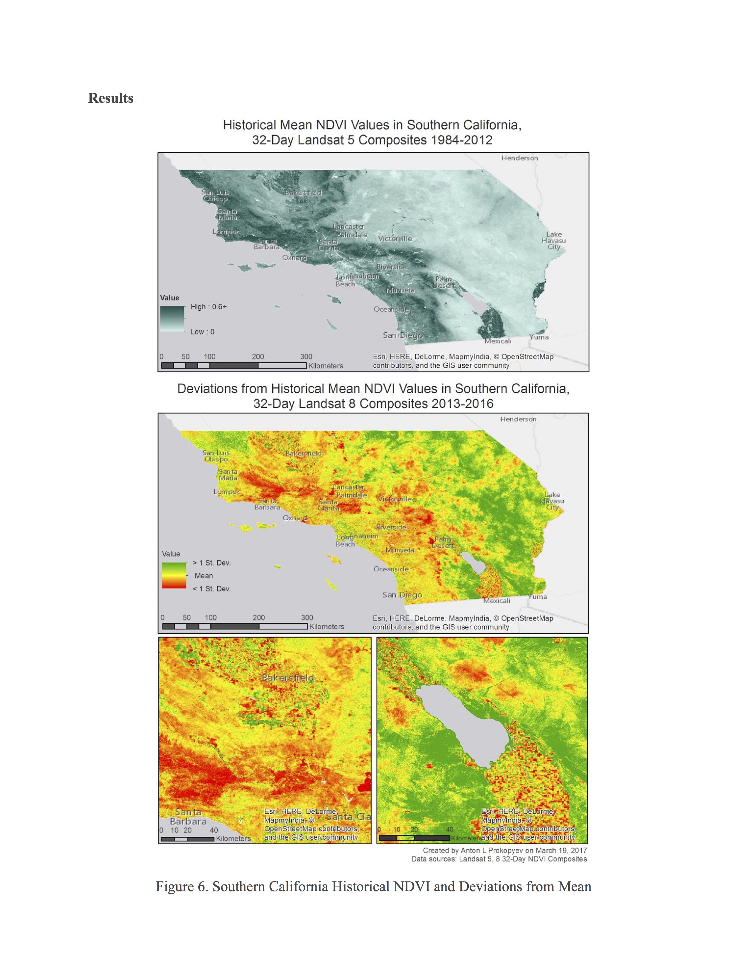 Remote Sensing