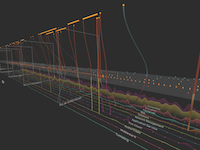 Layered Timeline