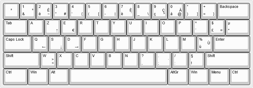 KBD Azerty layout - ansi