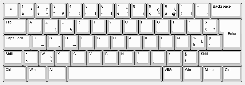 KBD Azerty layout - iso