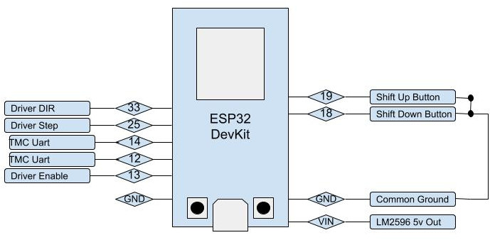 esp32 connections