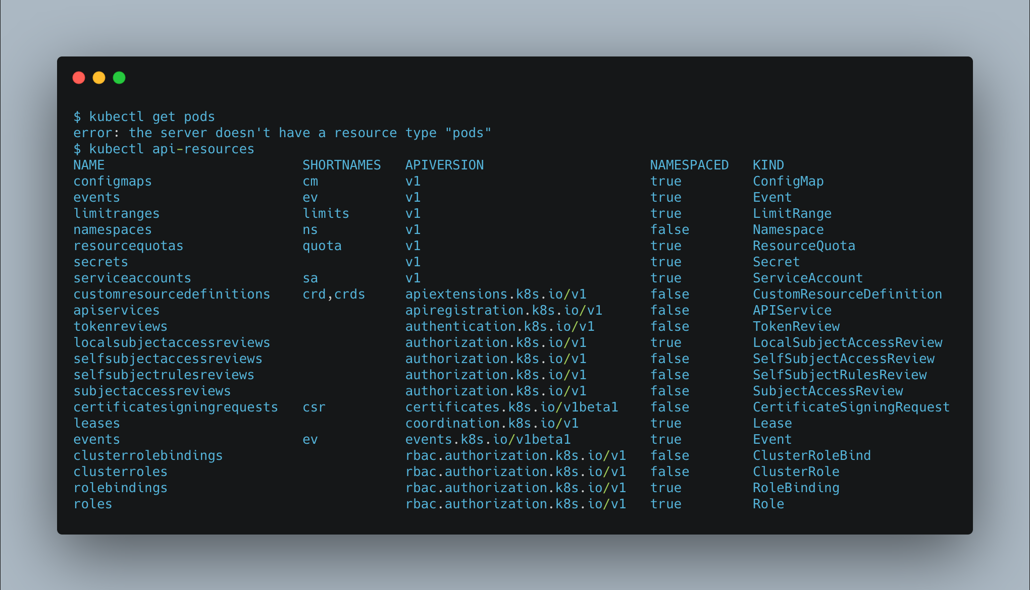 kubectl api-resources showing minimal API resources