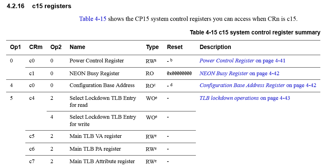 CP15 c15 register summary