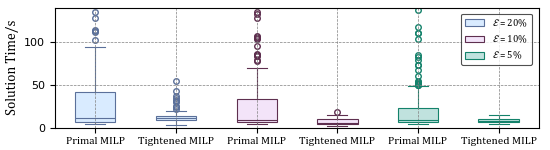 Figure_1