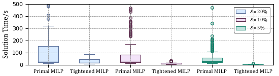 Figure_2