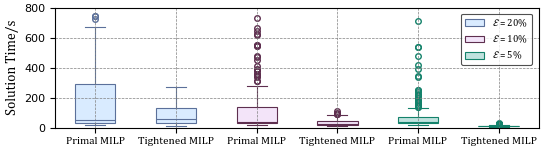 Figure_3